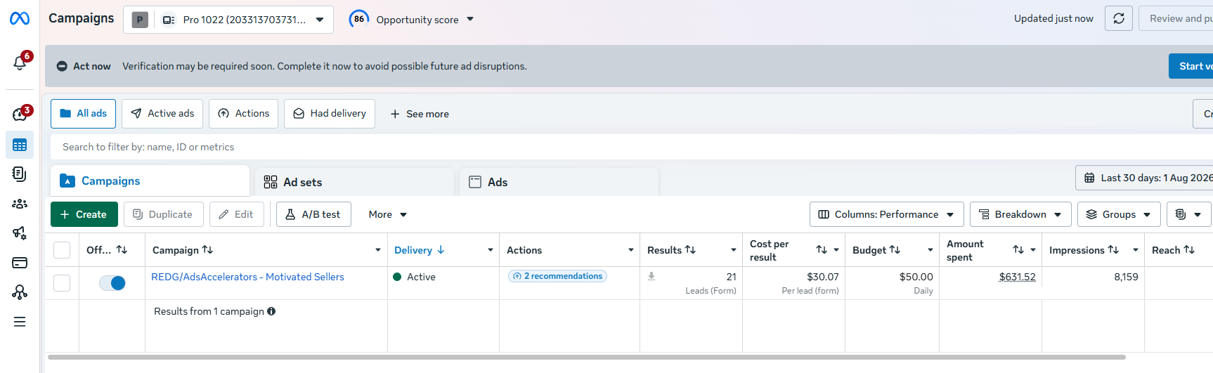 Meta Ads campaign results for Pro 1022 showing 21 form leads at $30.07 per lead